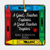 Leerprijsopgave #1 - Personeel Keramisch Ornament (Voorkant)