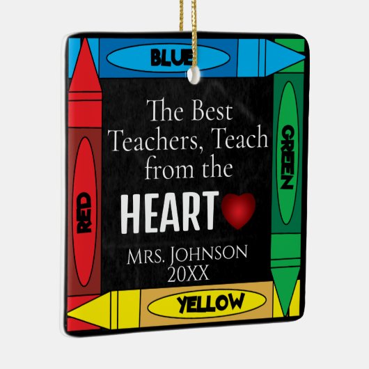 Leerprijsopgave #3 - Het Ornament van keramiek aan (Rechts)