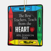 Leerprijsopgave #3 - Het Ornament van keramiek aan (Links)