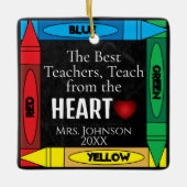 Leerprijsopgave #3 - Het Ornament van keramiek aan (Voorkant)