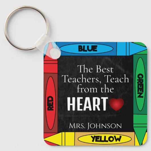 Leerprijsopgave #3- Personaliseren Sleutelhanger (Voorkant)