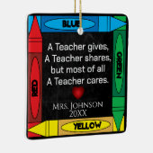 Leerprijsopgave #4 — Aanpassing van keramische ver Keramisch Ornament (Rechts)