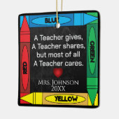 Leerprijsopgave #4 — Aanpassing van keramische ver Keramisch Ornament (Links)