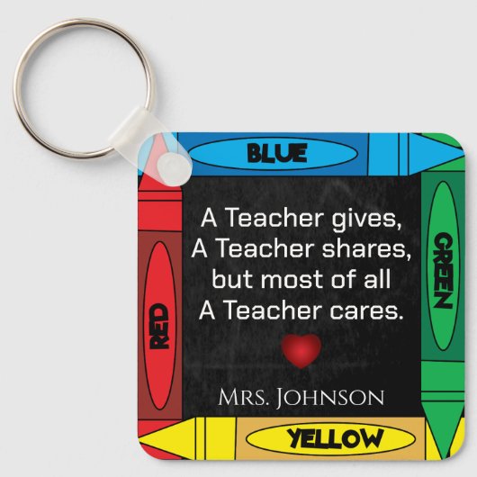 Leerprijsopgave #4 - Personaliseer Sleutelhanger (Voorkant)