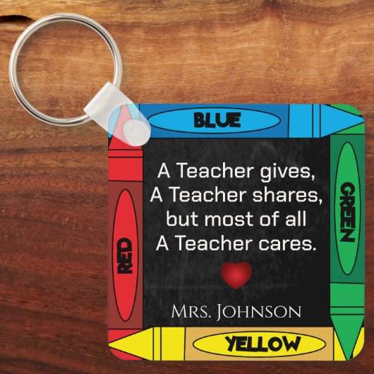 Leerprijsopgave #4 - Personaliseer Sleutelhanger (Voorkant)