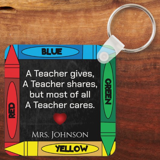 Leerprijsopgave #4 - Personaliseer Sleutelhanger (Achterkant)