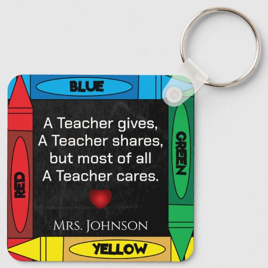 Leerprijsopgave #4 - Personaliseer Sleutelhanger (Achterkant)