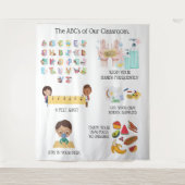 Leerschool Classroom Covid Rules Wandkleed (Voorkant)