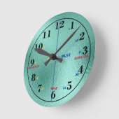 Leertijd klokklok ronde klok (Hoek)