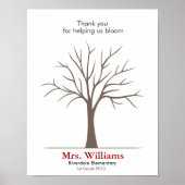 Leervingerafdrukstructuur Poster (Voorkant)