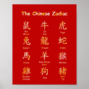 Lees de Chinese dierdieren Rood en Goud Poster