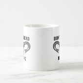 Lees me niet aan als feministe Pro Choice Koffiemok (Center)