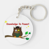 Leesend Wise Owl Sleutelhanger (Achterkant)
