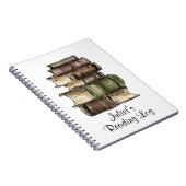 Leeslogboek Notitieboek (Rechterzijde)