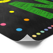 Leesschool-Poster Poster (Hoek)