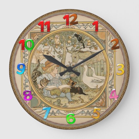 Leesventieklok voor wandkoeling grote klok (Voorkant)