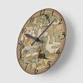 Leesventieklok voor wandkoeling ronde klok (Hoek)