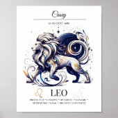 Leeuw Gepersonaliseerde Elegante Zodiac Waterverf Poster (Voorkant)