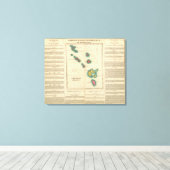 Leeuward Islands Canvas Afdruk (Insitu (Houten vloer))