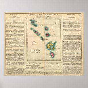 Leeuward Islands Poster