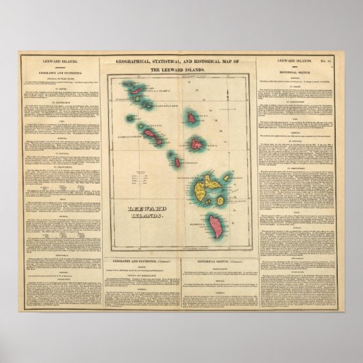 Leeuward Islands Poster (Voorkant)