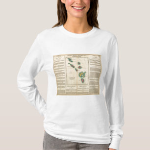 Leeuward Islands T-shirt