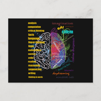 Left Brain Right Brain Hemispheres Briefkaart