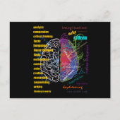 Left Brain Right Brain Hemispheres Briefkaart (Voorkant)