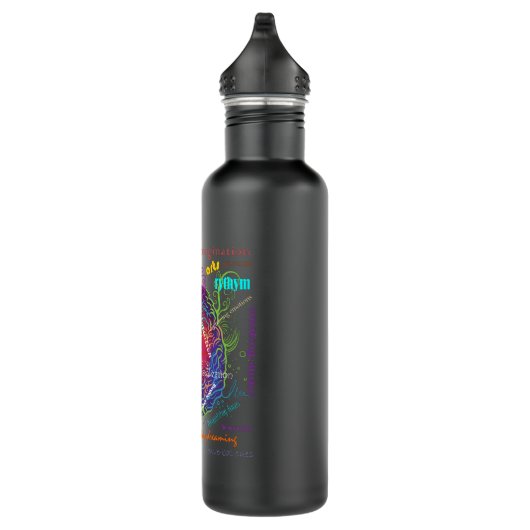 Left Brain Right Brain Hemispheres Waterfles (Rechts)