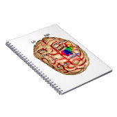 Left & Right Side of Brain Notitieboek (Rechterzijde)