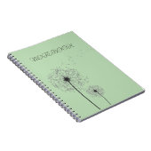 Leg uw gedachten vast in stijl: Beste Notitieboek (Rechterzijde)