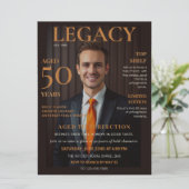 Legacy Birthday Design voor hem – Whiskey Label Kaart (Staand voorkant)