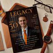 Legacy Birthday Design voor hem – Whiskey Label Kaart