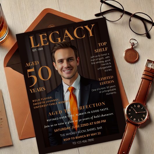 Legacy Birthday Design voor hem – Whiskey Label Kaart