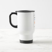 legacy blijft Reis mok | Fast Money Design (Links)