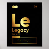 Legacy Definition | MOTIVATIE POSTER (Voorkant)