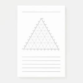 Lege ternaire plot- Wetenschap Notitie Post-Its Post-it® Notes