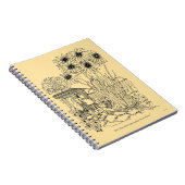 Lege vogelinvoer notitieboek (Rechterzijde)