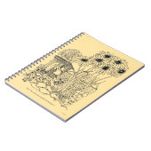 Lege vogelinvoer notitieboek (Linkerzijde)