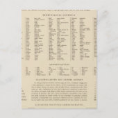 Legend 13839 Was, Ore, Ida Briefkaart (Voorkant)