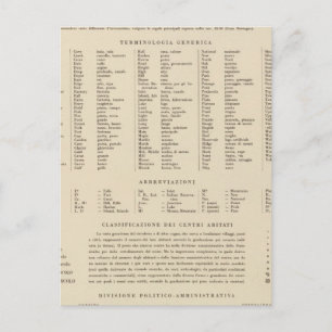 Legend 13839 Was, Ore, Ida Briefkaart