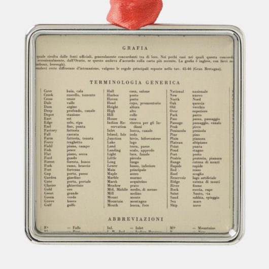 Legend 13839 Was, Ore, Ida Metalen Ornament (Voorkant)