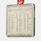 Legend 13839 Was, Ore, Ida Metalen Ornament (Links)