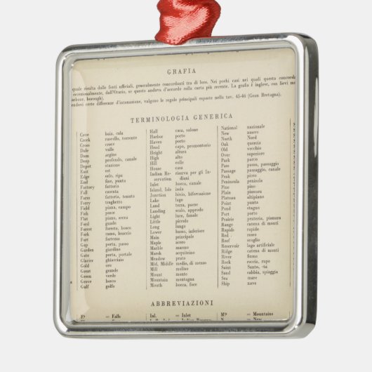 Legend 13839 Was, Ore, Ida Metalen Ornament (Links)