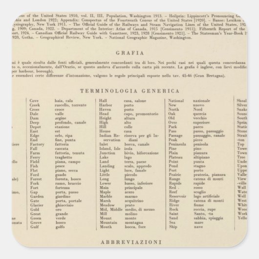 Legend 13839 Was, Ore, Ida Vierkante Sticker (Voorkant)