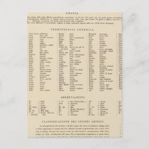 Legend 14546 Ark, Tenn, La, Miss, Fla, Ala, Ga, SC Briefkaart