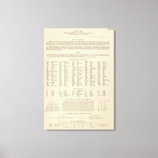 Legend 14546 Ark, Tenn, La, Miss, Fla, Ala, Ga, SC Canvas Afdruk (Voorkant)