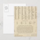 Legend 16667 Australië Briefkaart (Voorkant / Achterkant)