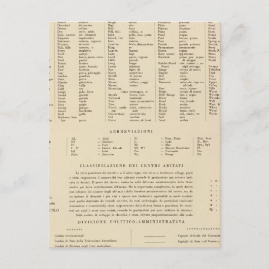 Legend 16667 Australië Briefkaart (Voorkant)