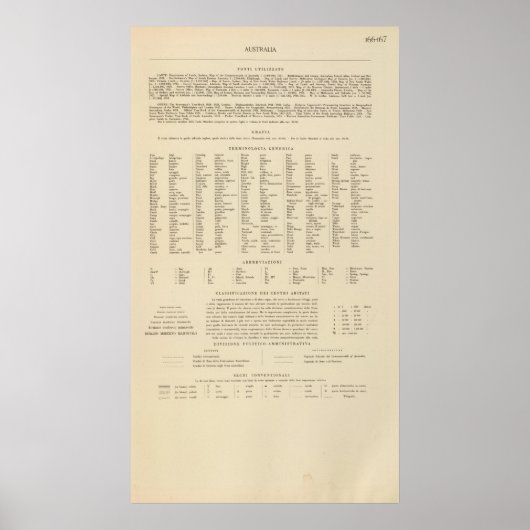 Legend 16667 Australië Poster (Voorkant)